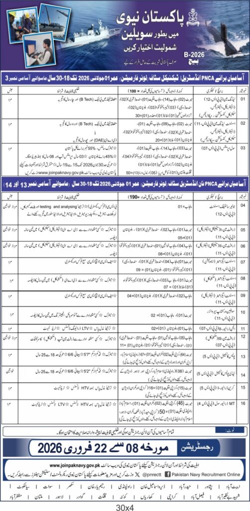 Join Pak Navy Jobs 2026 as Civilian – Batch B-2026