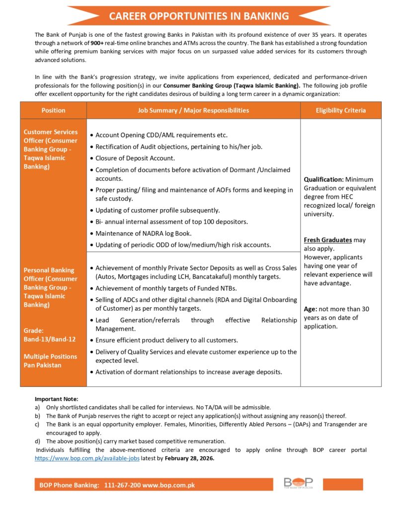 Bank of Punjab Jobs 2026