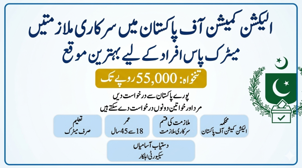 Election Commission Security Personnel Jobs 2026