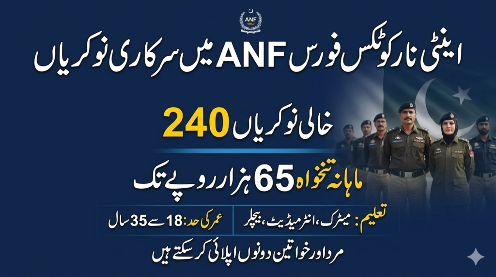 Anti-Narcotics Force (ANF) Jobs 2026 – Apply Online