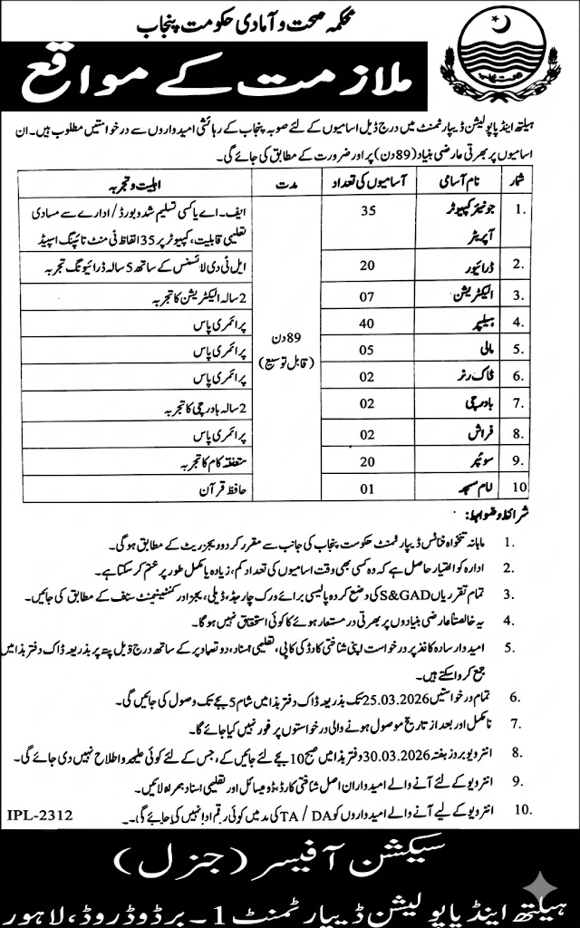 Punjab Health & Population Department Jobs 2026 Official Advertisement