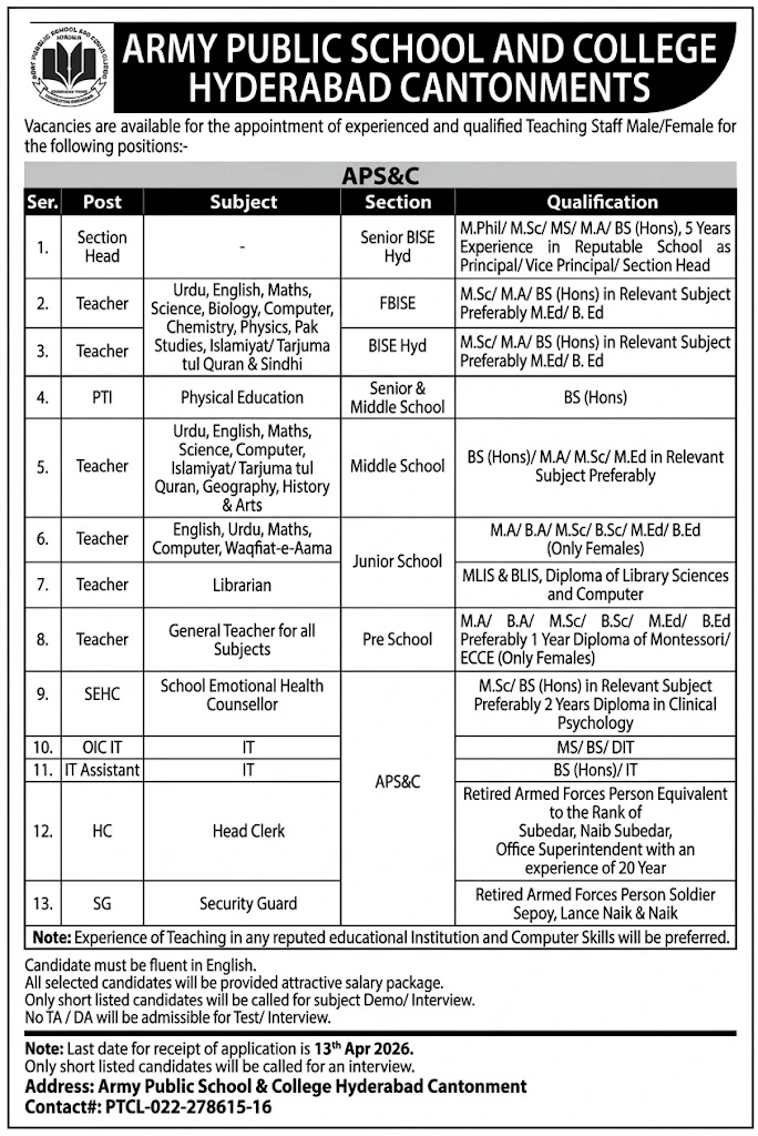 Army Public School Jobs 2026 Teaching & Non-Teaching Apply advertisement