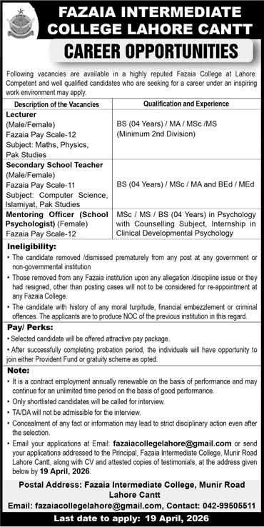 Fazaia Intermediate College Lahore Jobs 2026 – Apply Now