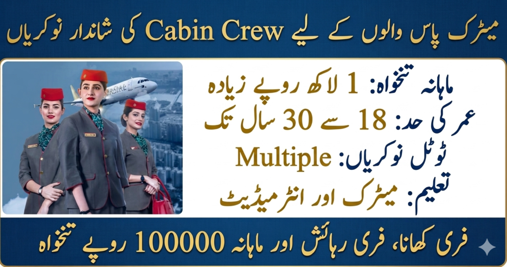 AirSial Cabin Crew Jobs 2026 – Walk-in Interview