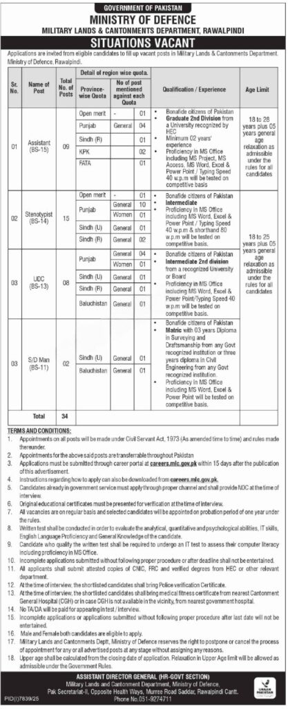 Ministry of Defence Jobs 2026 Advertisment