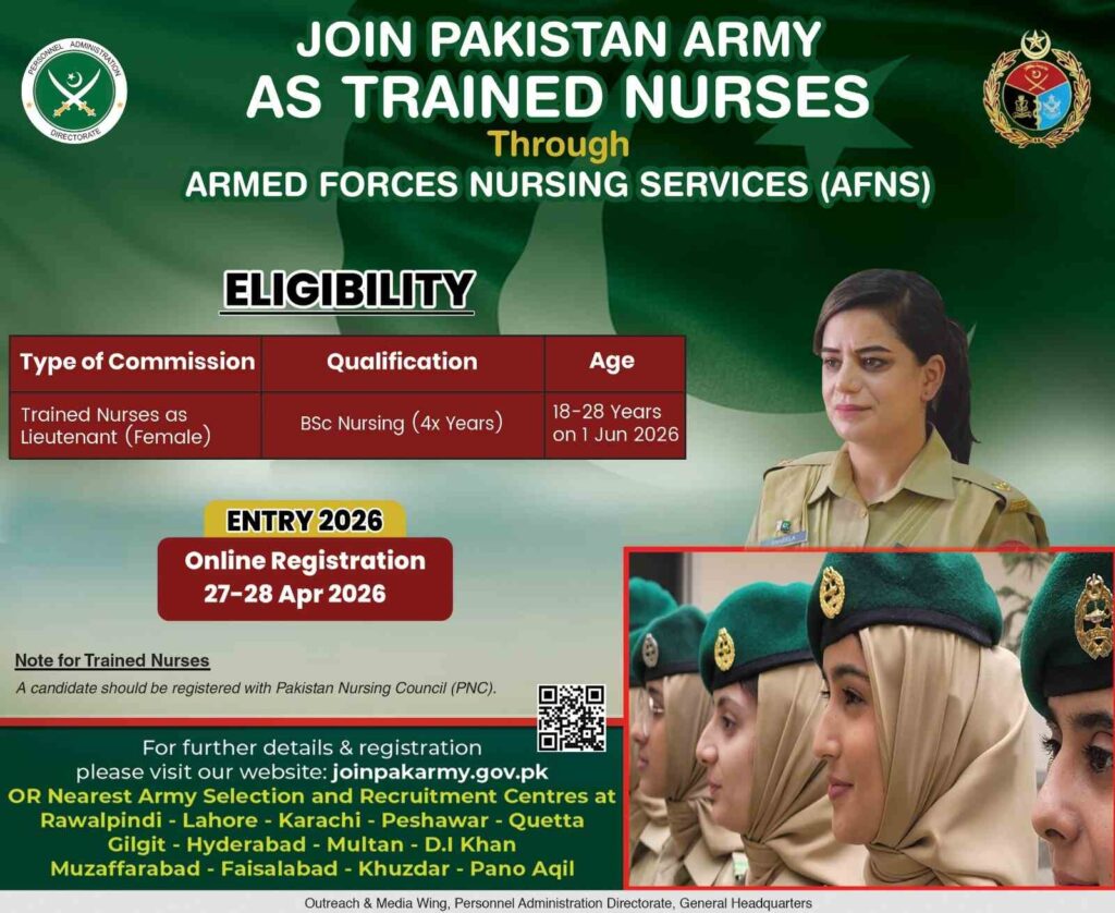 Pakistan Army AFNS Jobs 2026 – Apply Online Now