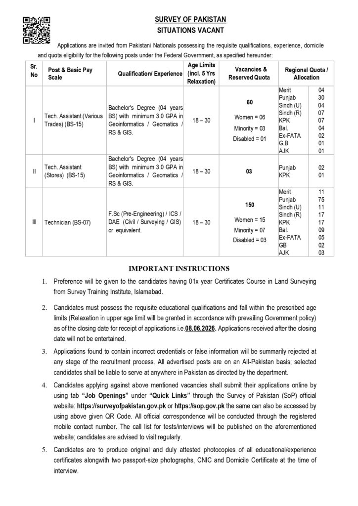 Survey of Pakistan Jobs 2026 Online Apply Advertisment