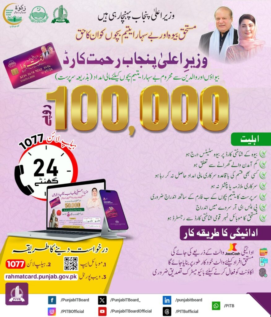 CM Punjab Rahmat Card 2026 