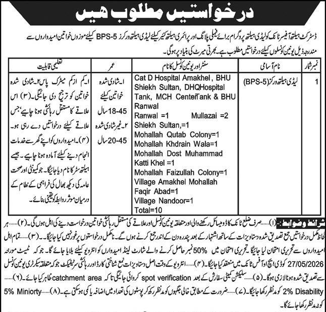 Lady Health Worker Jobs 2026 (BPS-05) Advertisment