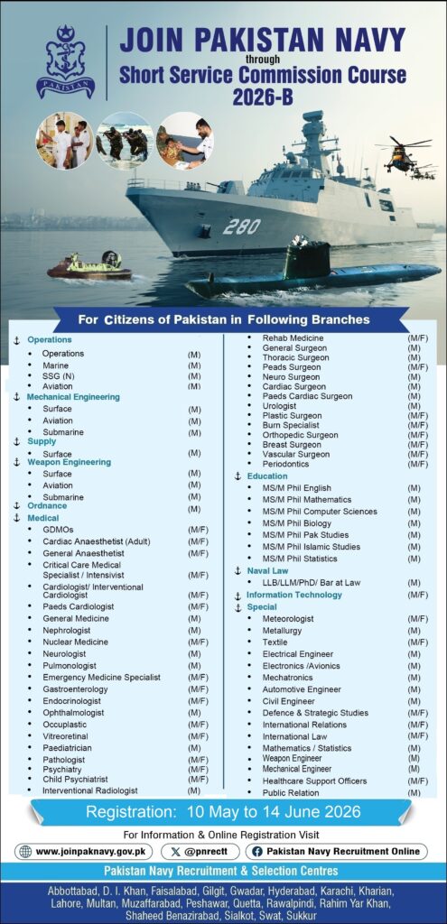 Pakistan Navy SSC Course 2026-B Advertisment