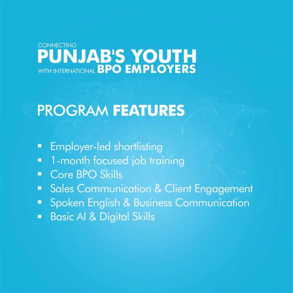 Features of PSDF Global Rozgar Program 2026