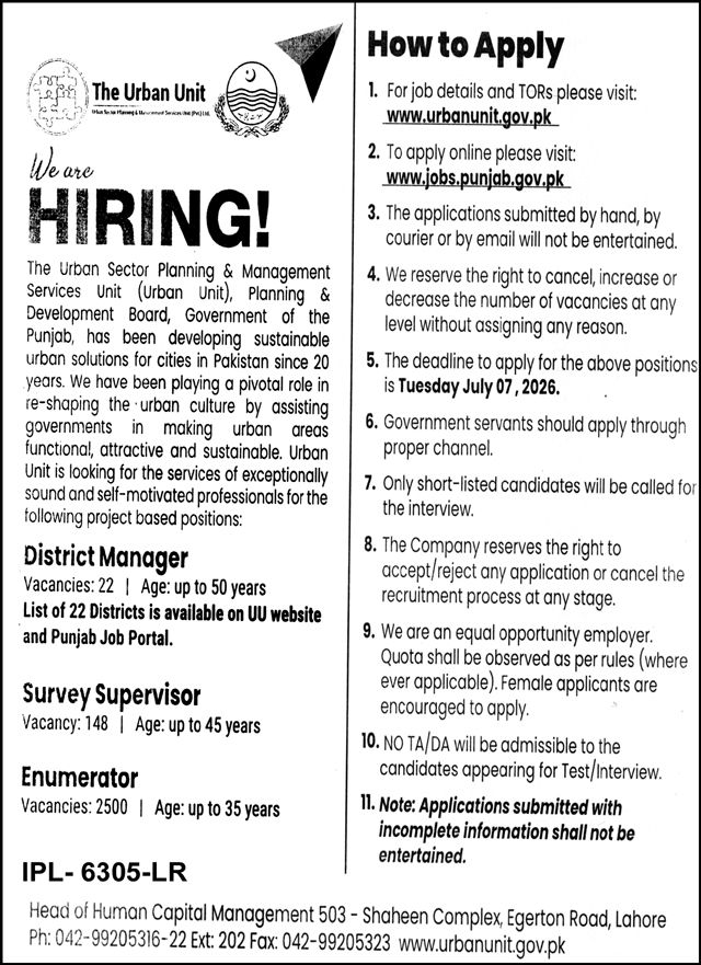 Urban Unit Jobs 2026 – 2670 Vacancies Advertisment