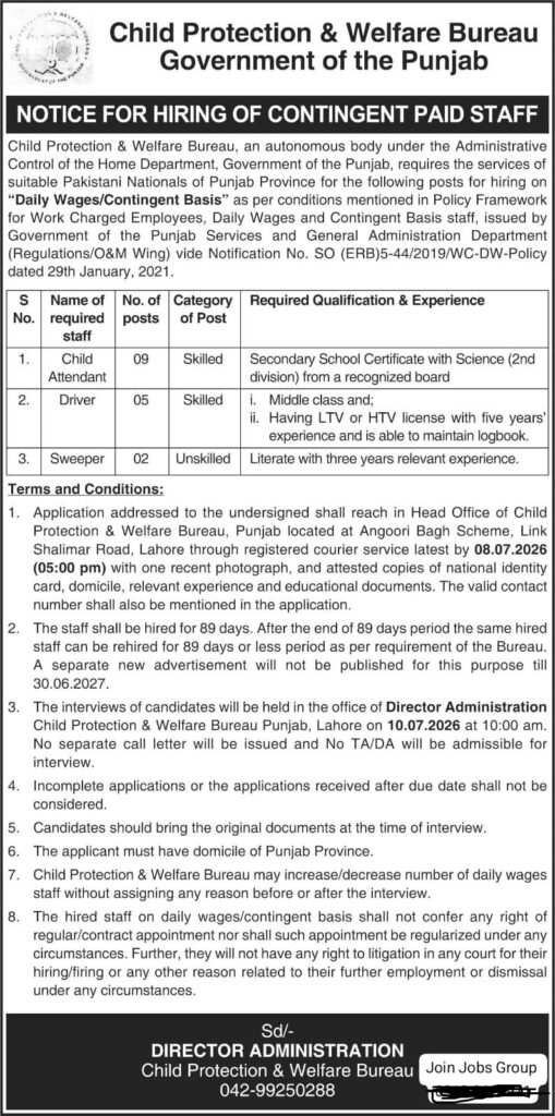 Child Protection and Welfare Bureau Punjab Jobs 2026