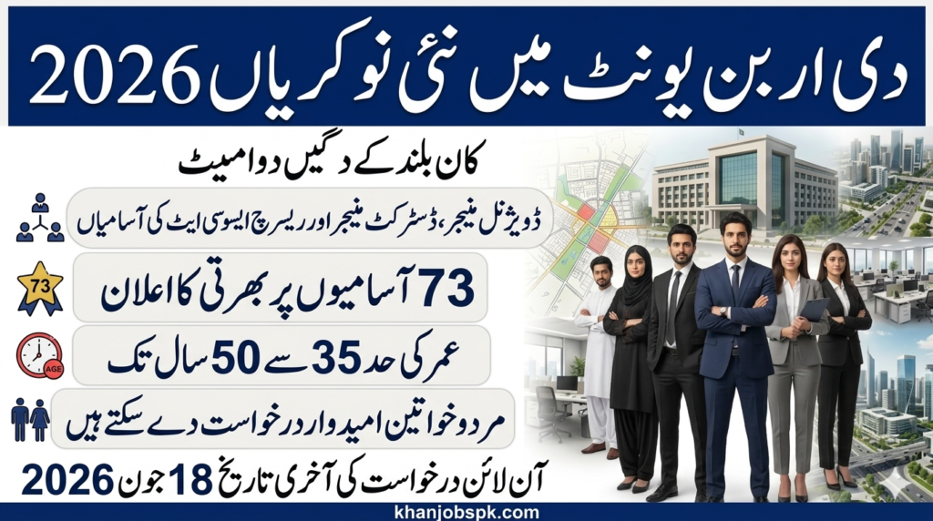 The Urban Unit Jobs 2026 in Punjab – Apply Online