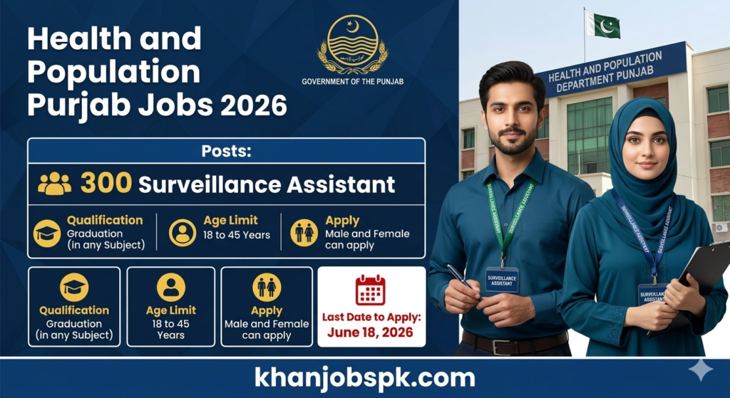 
Health Department Punjab Jobs 2026 300 Surveillance Posts