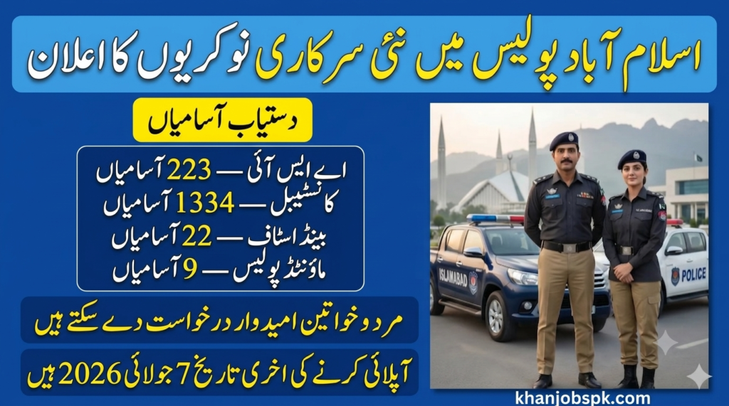 Islamabad Police Jobs 2026 Apply Online for 1712 Vacancies Complete Guide