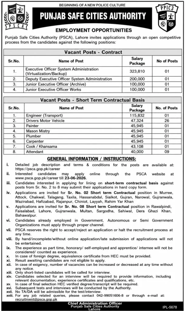 punjab-safe-cities-authority-jobs-2026-advertisement