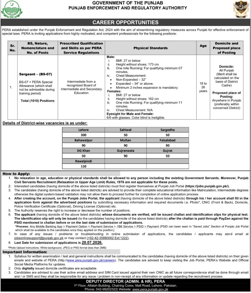 PERA Force Jobs 2026 Advertisment