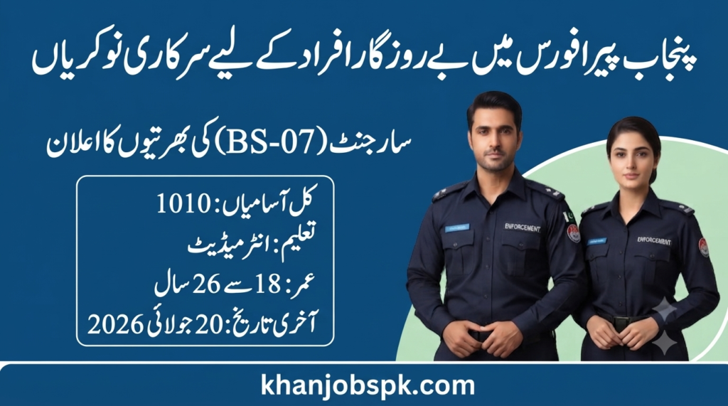 PERA Force Jobs 2026 Online Apply – 1000+ Sergeant Posts