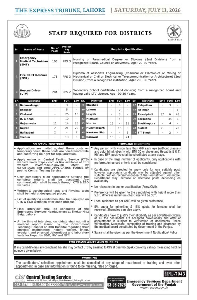 Rescue 1122 Jobs 2026 Punjab Advertisement