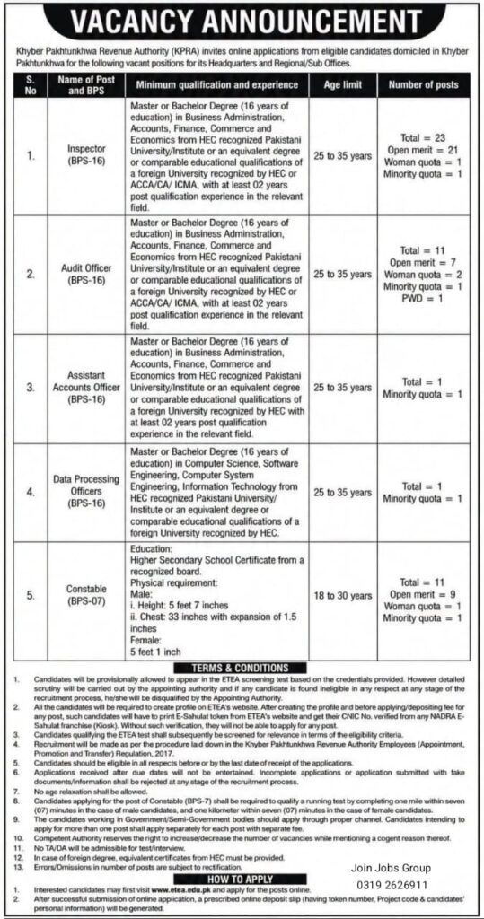 KPRA Jobs 2026 – Inspector, Audit Officer & Constable Posts Advertisement